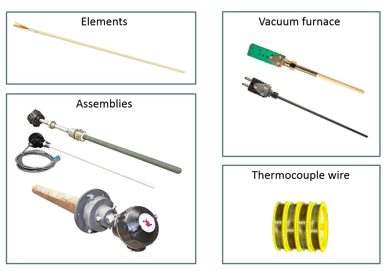 noble-3 Noble Metal High Performance Thermocouples