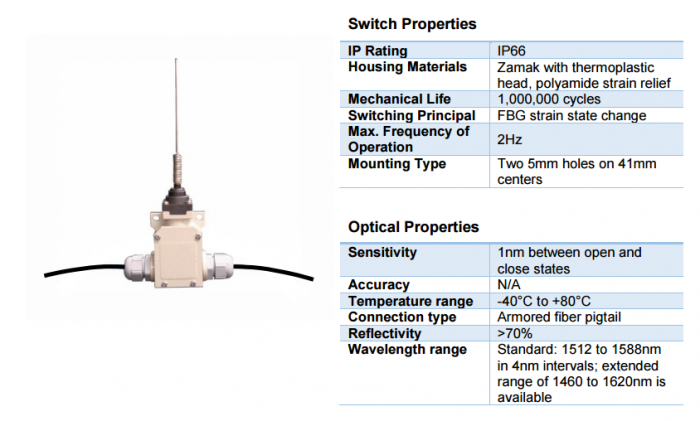 manhole-switches manhole-switches